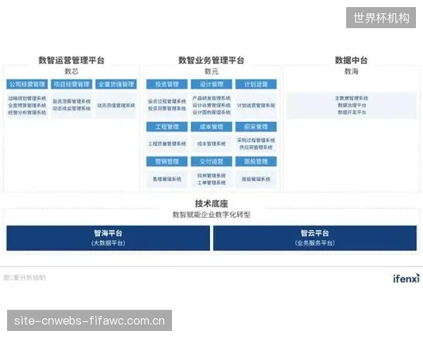 安保系统正在从场馆运营的“技术附庸”角色,转变为驱动精细化管理的“数据中枢 安保系统正在从场馆运营的“技术附庸”角色,转变为驱动精细化管理的“数据中枢